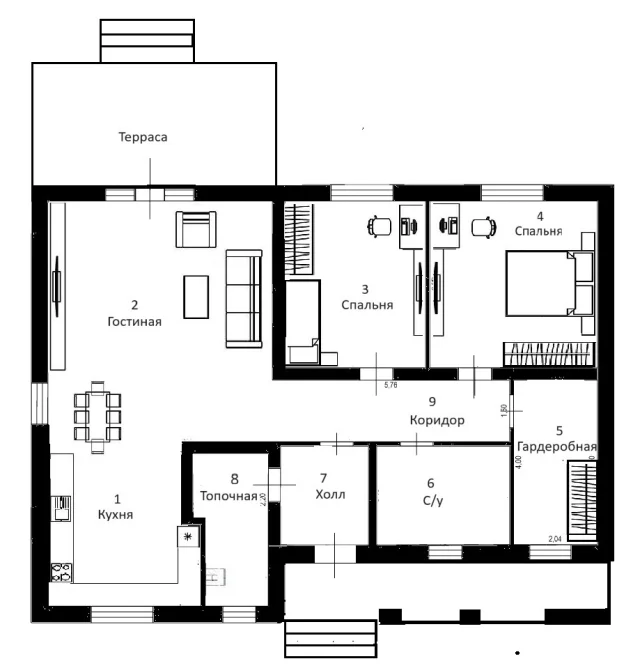 planning