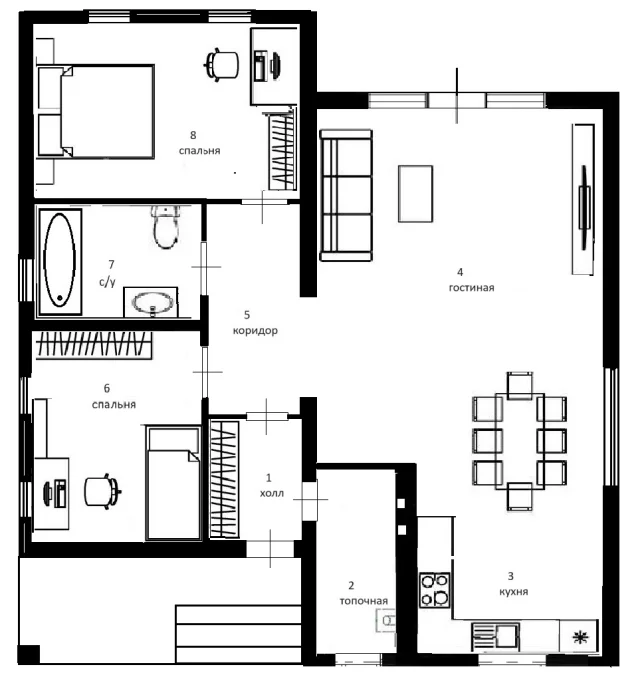 planning